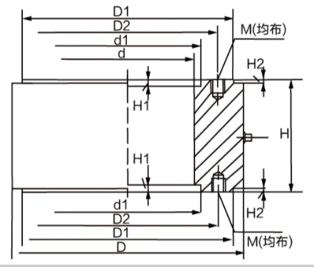 TQ-H12柱式稱重傳感器